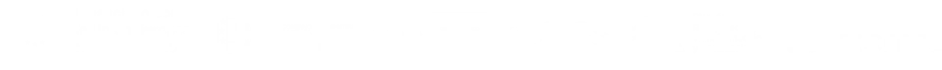Logos institucionales del programa Kit Digital